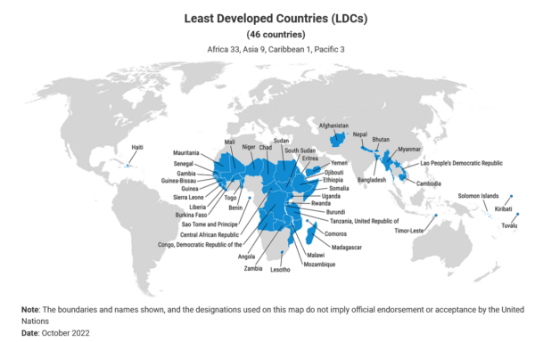 Overcoming the Least Developed Countries (LDC) Conundrum - RLS-NYC